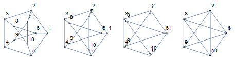 Petersen graph contraction